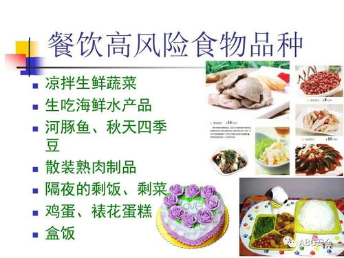《食品安全法》與餐飲服務(wù) 規(guī)范運(yùn)營，守護(hù)舌尖安全